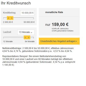 Kreditantrag 1822direkt