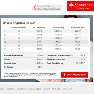 Kreditantrag Santander Bank