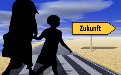 Wegweiser in die Zukunft